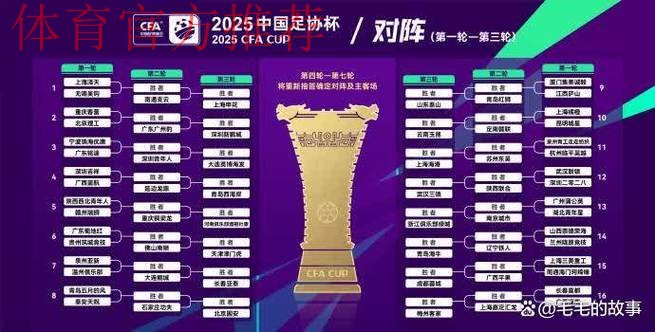 2019中乙联赛第七轮战报：盐城逆转大连 淄博领跑北区榜首