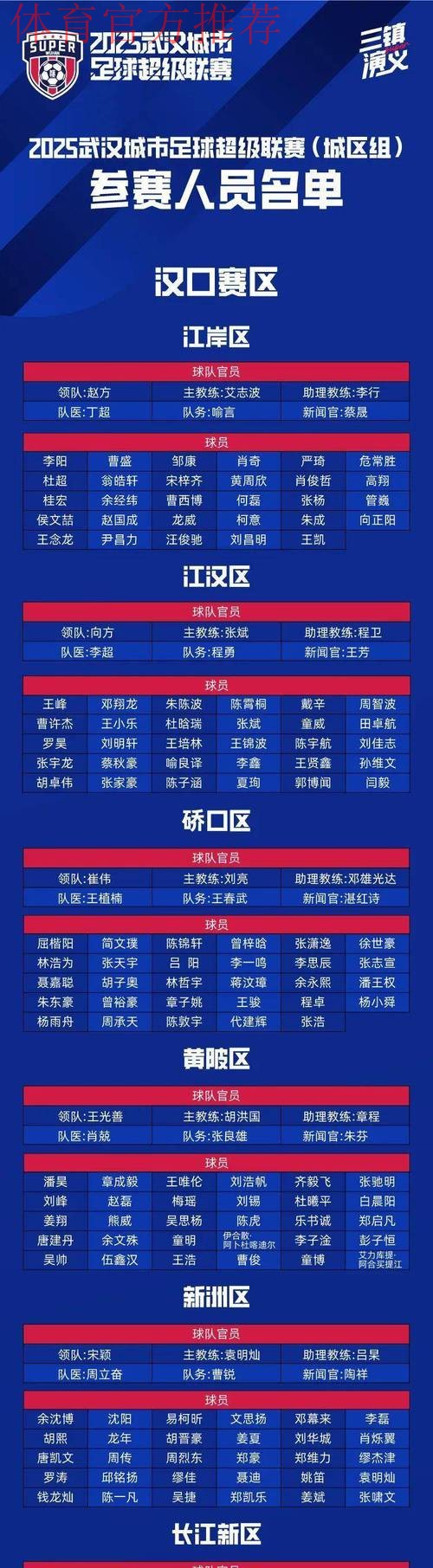 汉为体育2018中冠联赛5-8名排位赛：四队最终排名确定