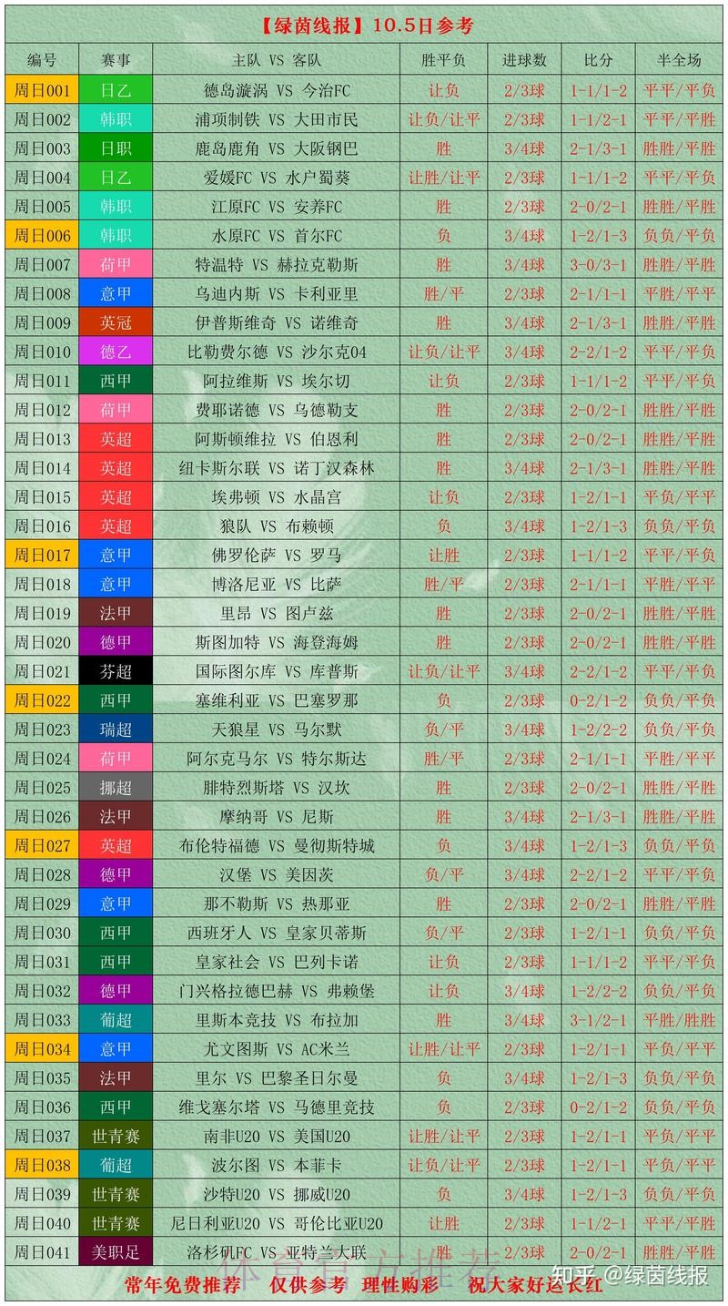 世界杯比分下载热门 世界杯比分下载热门